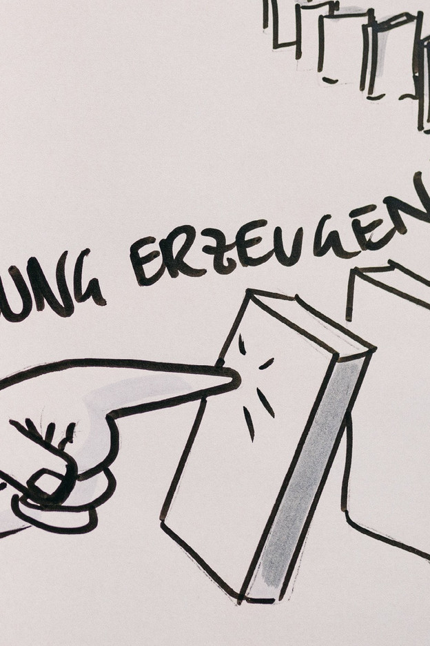 Grafik mit dem Titel "Wirkung erzeugen"