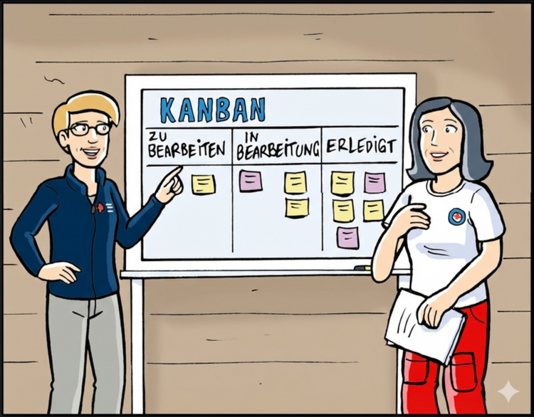 Lernserie_DiRe_Kanban Zwei Personen stehen vor einem Kanban-Board mit den Spalten 'Zu bearbeiten', 'In Bearbeitung' und 'Erledigt', auf dem bunte Haftnotizen kleben.