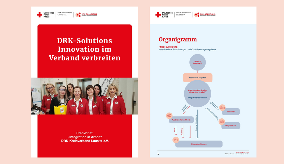 Zwei Bilder von Seiten aus dem Lausitz Steckbrief