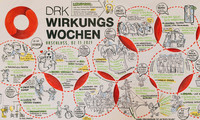 Das Bild zeigt die Ergebnisse der 12 Projekte der DRK-Wirkungswochen 2021.