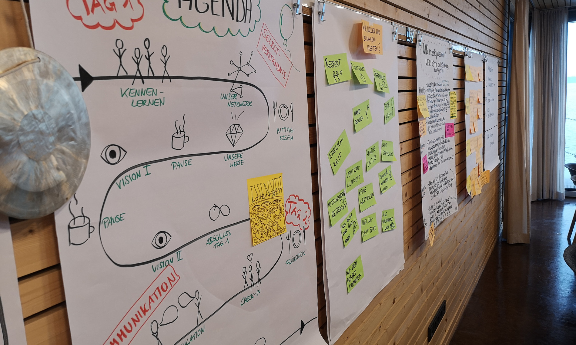 Foto einer Wand, an der insgesamt 5 Flipcharts hängen. Nur die erste ist lesbar, auf ihr ist die Agenda es Workshops als ein Pfad dargestellt.