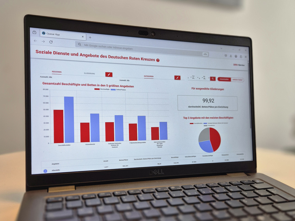 Dashboard von der Webseite des Projekt bessere Daten DRK 