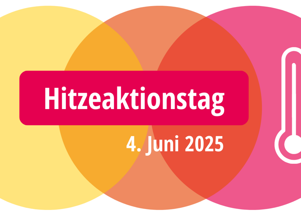 Das Logo zum Hitzeaktionstag 2025