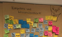Ein großes Plakat mit dem Titel "Kompetenz- und Wissenslandkarte" und darunter sind sehr viele Post-its.