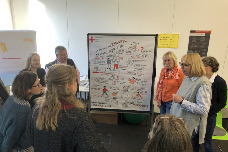 Gruppendiskussion vor Flipchart