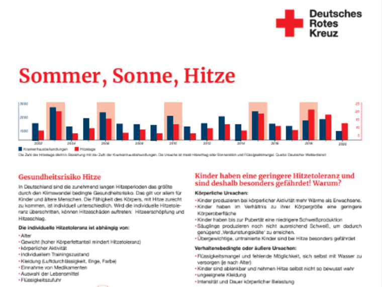 Materialien Zum Thema Klimaanpassung & Klimaschutz - DRK Wohlfahrt