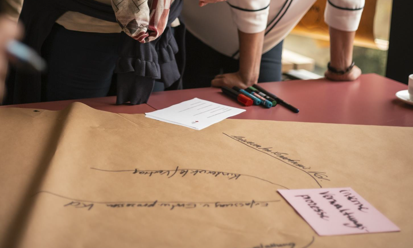 Workshop zur Erarbeitung von Indikatoren Menschen erarbeiten Indikatoren in einem Workshop.