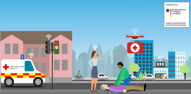 Bild Alarmierung mobiler Ersthelfer