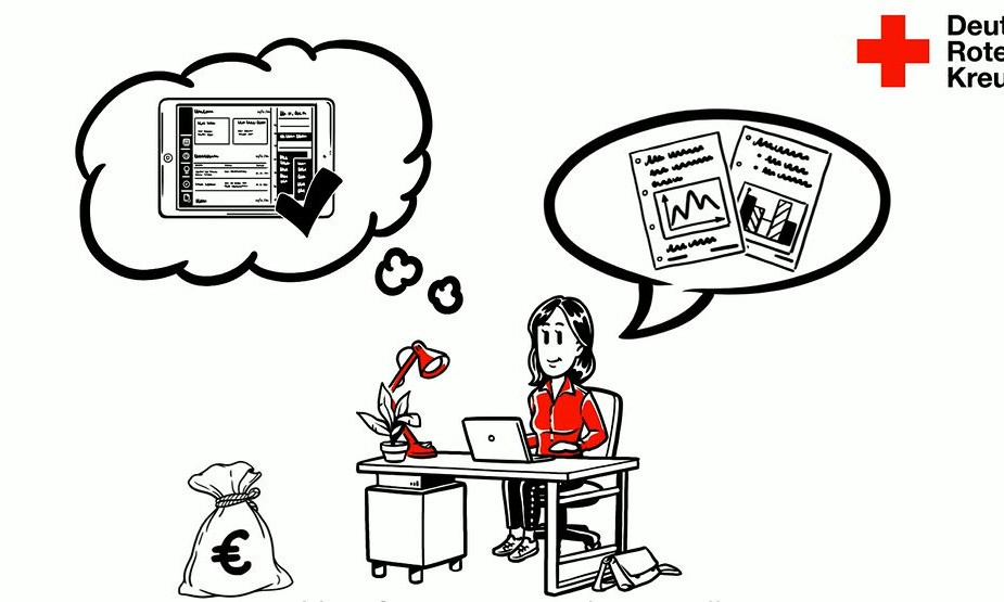 Anna Sommer arbeitet wirkungsorientiert Schulungsvideos Finanzierung und Impact