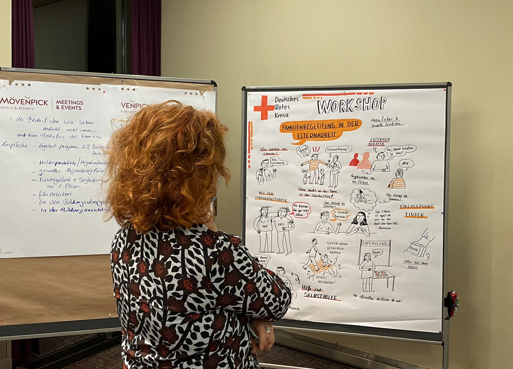 Teilnehmerin vor graphic record