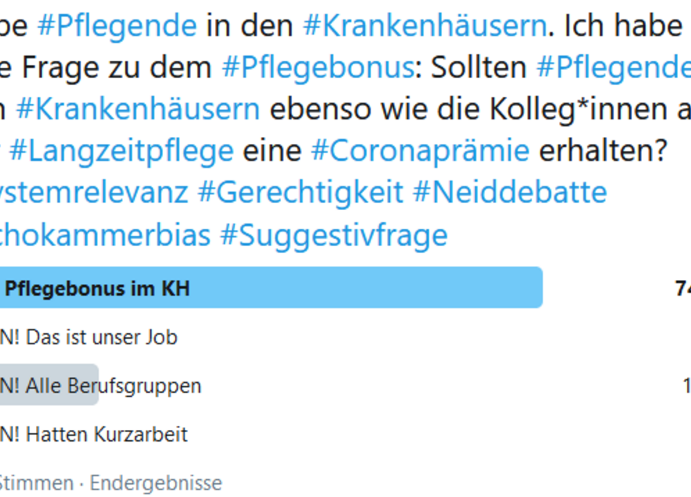 Twitter-Umfrage zum Pflegebonus für die Krankenhäuser