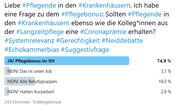Twitter-Umfrage zum Pflegebonus für die Krankenhäuser Twitter-Umfrage zum Pflegebonus für die Krankenhäuser