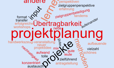 Wortwolke aus dem Feedback zu den Wirkungswochen.