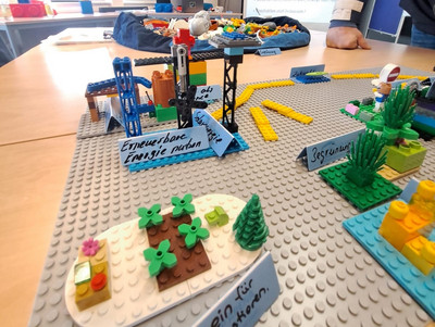 Workshop, Lego Serious Play, Nachhaltigkeit, Strategie