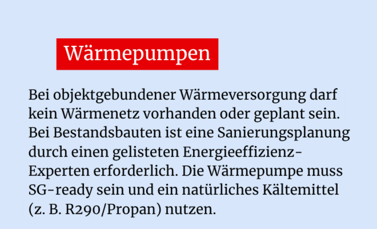 Hellblaue Infografik mit der Überschrift „Wärmepumpen“. Darunter stehen Informationen zu Voraussetzungen für die Förderung: kein vorhandenes oder geplantes Wärmenetz, Sanierungsplanung bei Bestandsbauten sowie Anforderungen an Wärmepumpe und Kältemittel