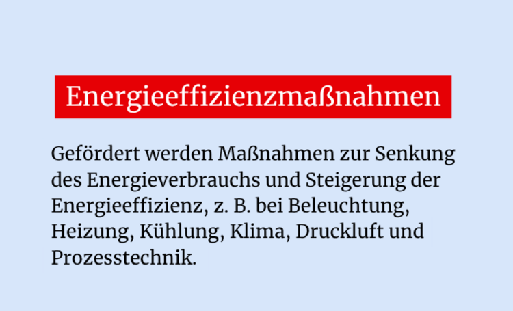 Hellblaue Infografik mit der Überschrift „Energieeffizienzmaßnahmen“. Darunter steht: „Gefördert werden Maßnahmen zur Senkung des Energieverbrauchs und Steigerung der Energieeffizienz, z. B. bei Beleuchtung, Heizung, Kühlung, Klima, Druckluft und Prozesstechnik.“
