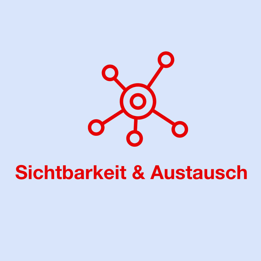 In der Grafik ist (symbolisch) ein Netzwerk abgebildet. Darunter steht der Begriff „Sichtbarkeit und Austausch”.